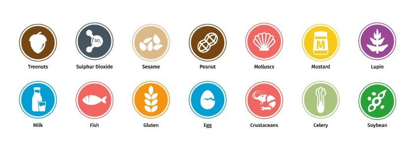 allergen , labeling , what restaurants must show ?